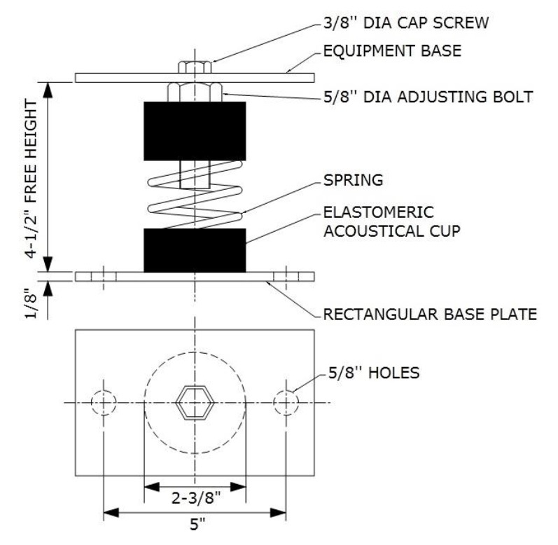 Isometric dimensions of HVAC Spring Mount
