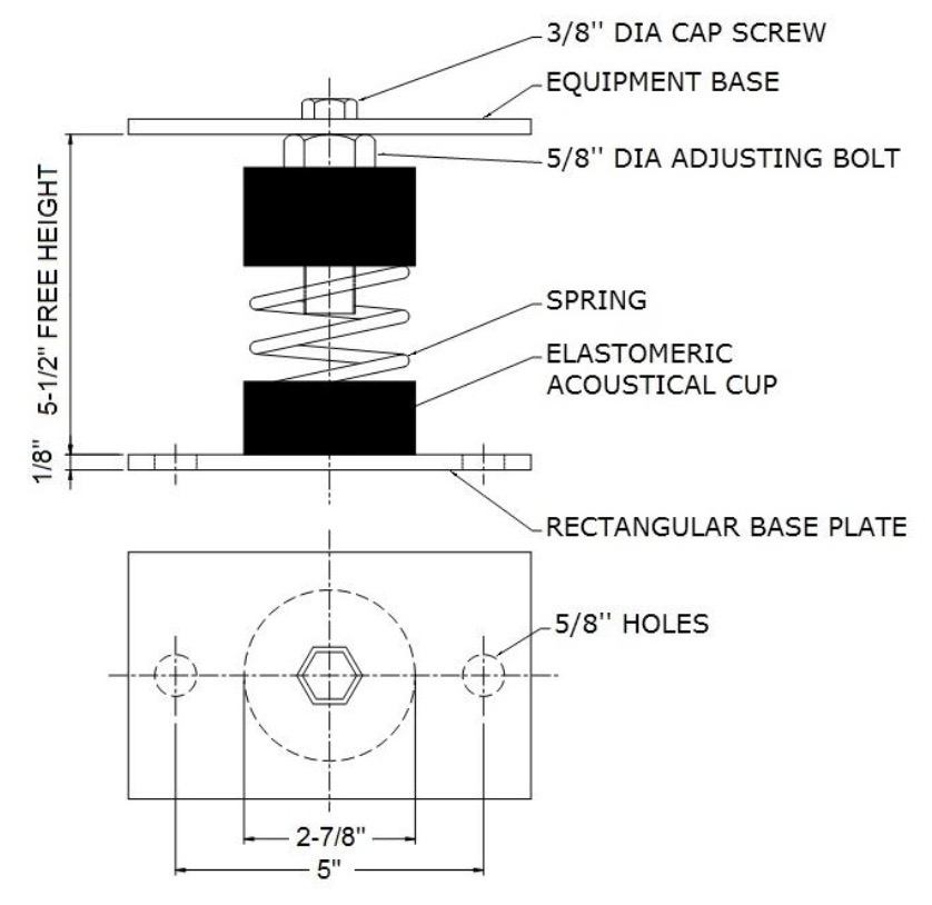 Isometric drawing for HVAC Spring Mount
