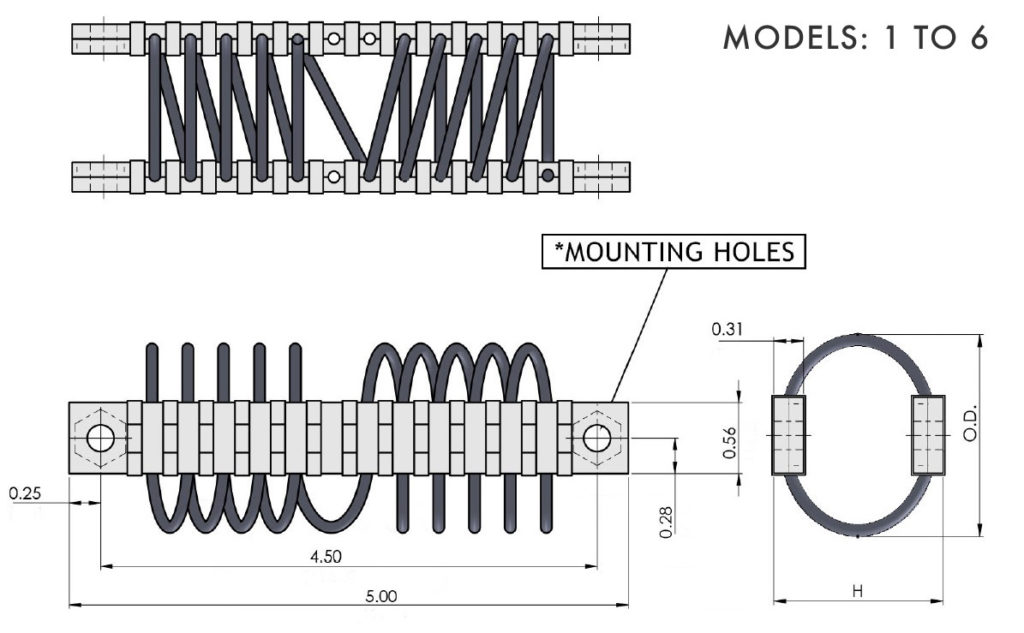 Isometric dimensions for wire rope isoloators